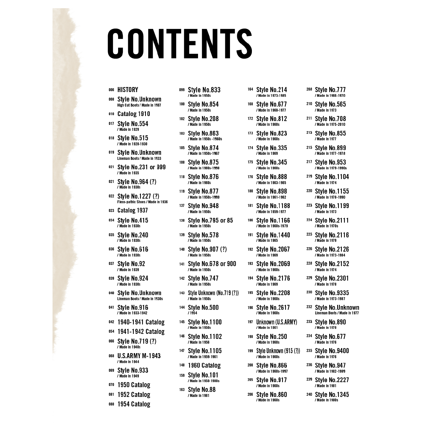 Lightning Archives "Vintage red wing"-Magazine-Clutch Cafe