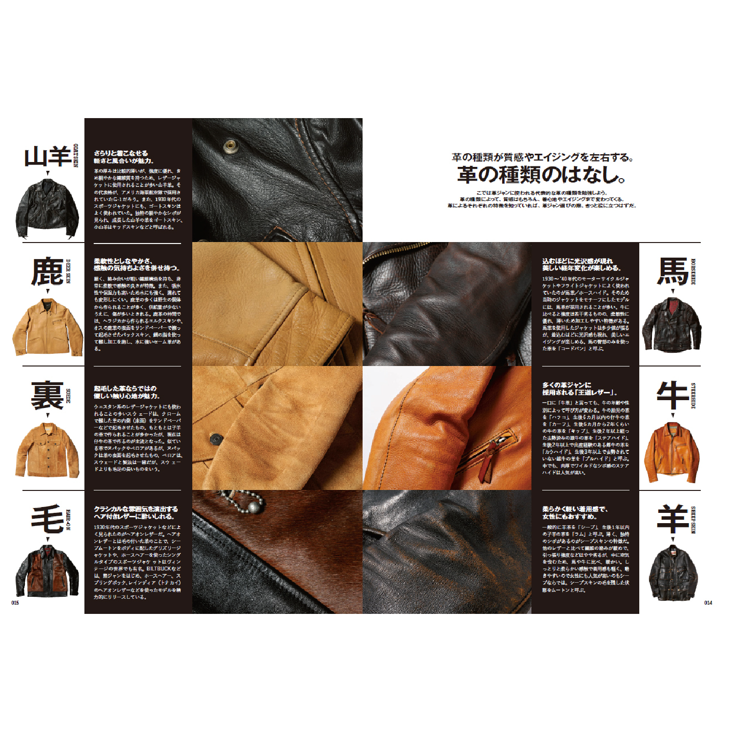 Lightning Leather Jacket Buyer's Catalog-Magazine-Clutch Cafe