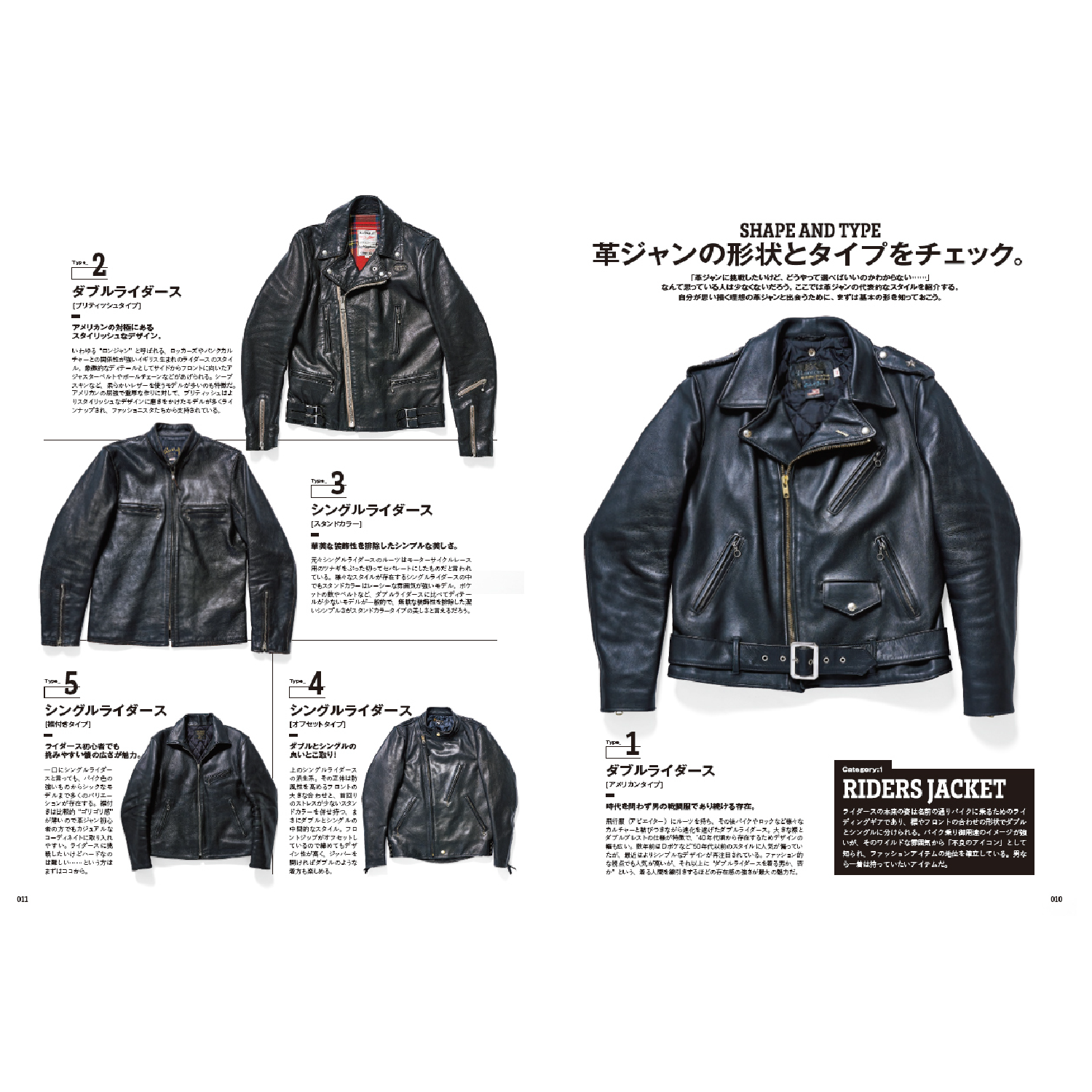 Lightning Leather Jacket Buyer's Catalog-Magazine-Clutch Cafe