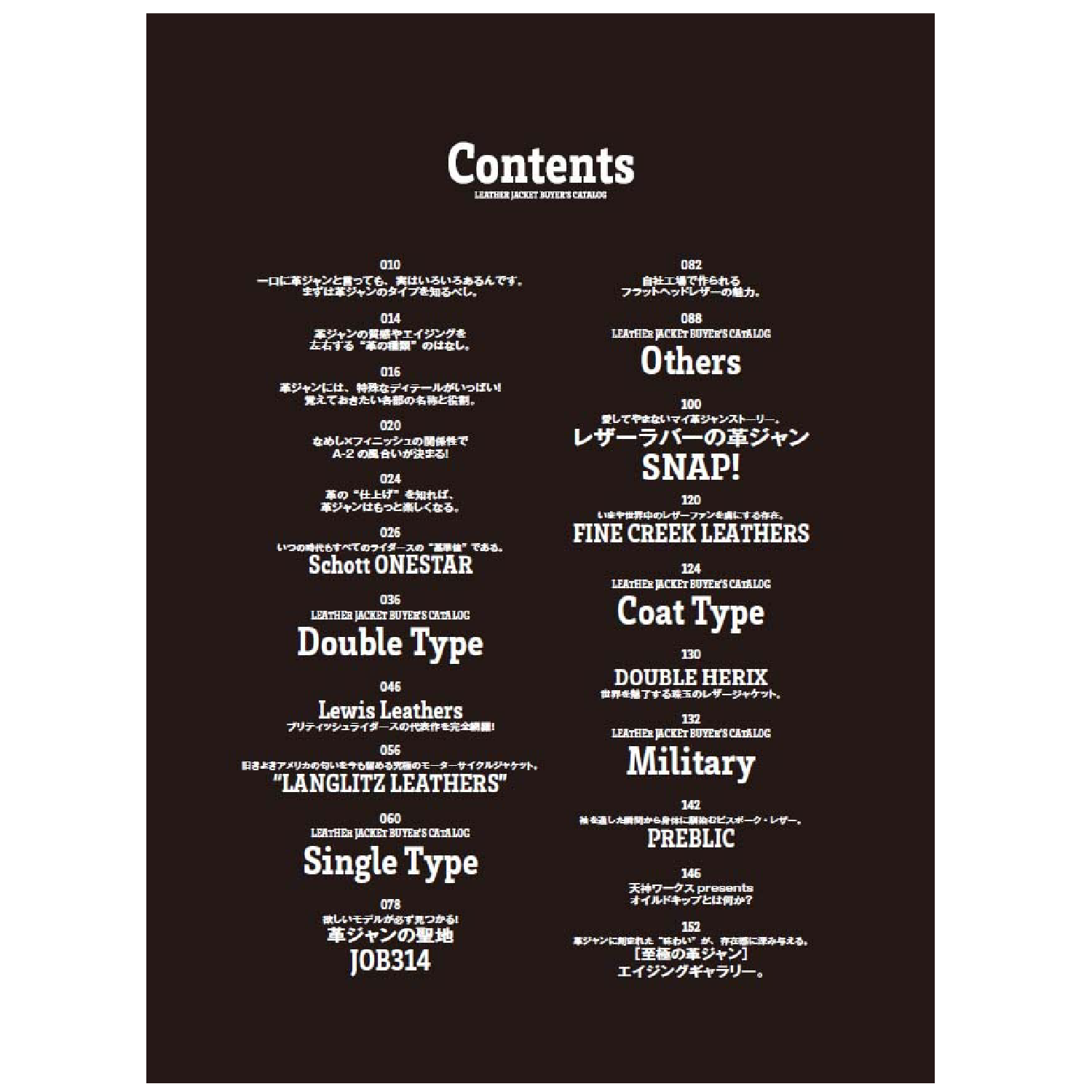 Lightning Leather Jacket Buyer's Catalog-Magazine-Clutch Cafe