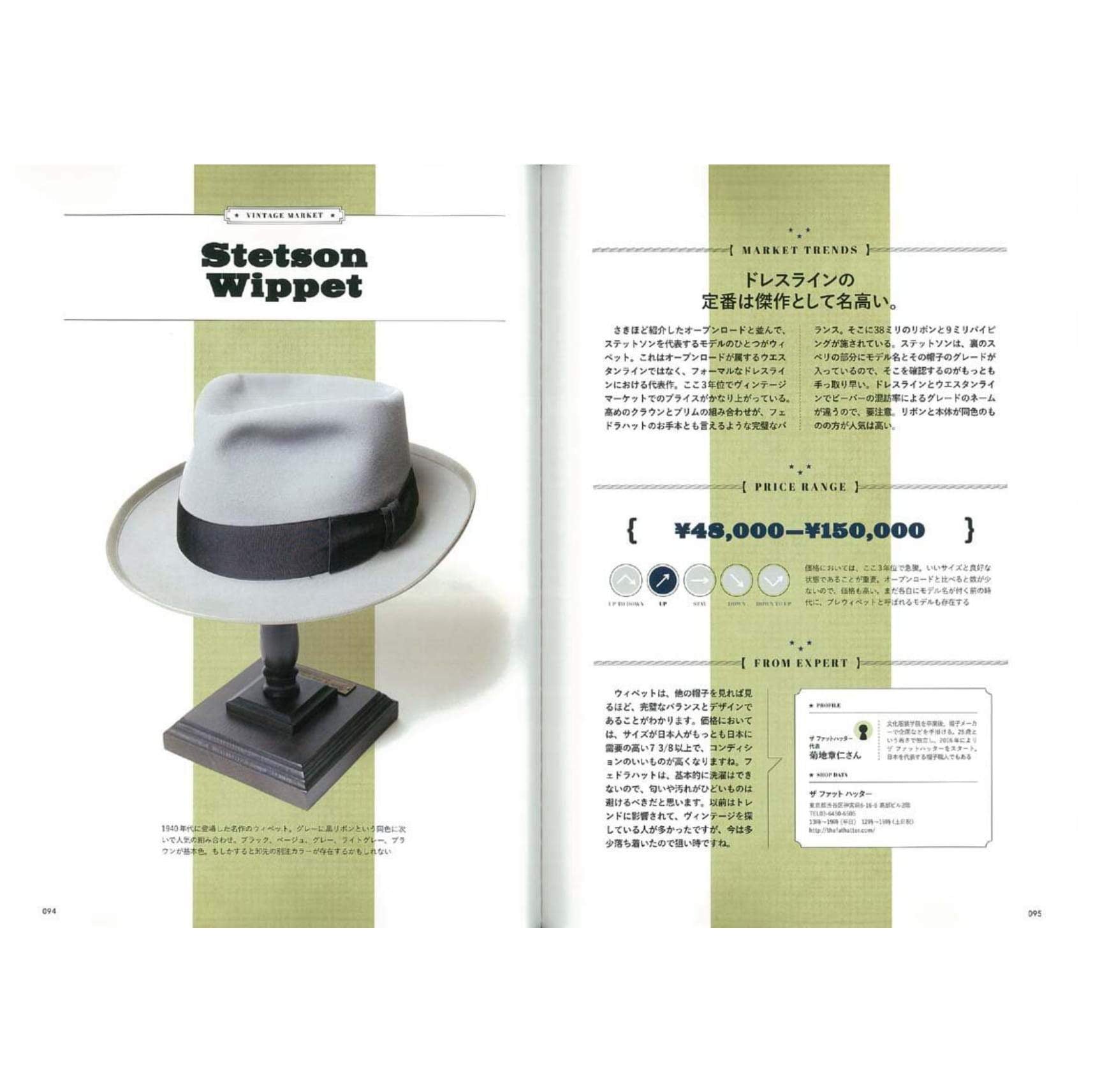 Lightning Archives Vol.181 "Vintage Market"-Magazine-Clutch Cafe