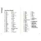 Lightning Archives "VINTAGE WORKWEAR"-Magazine-Clutch Cafe