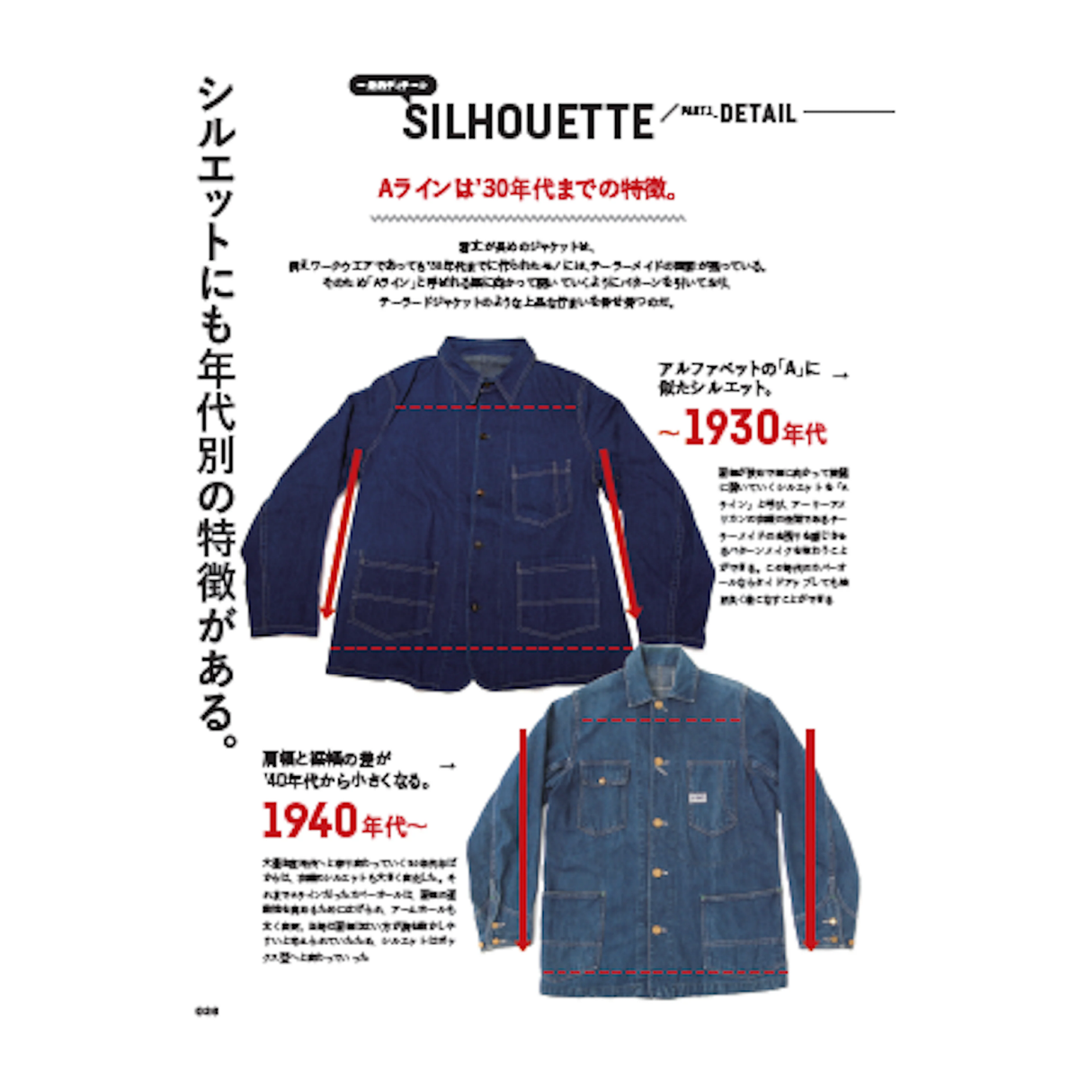 Lightning Archives "Vintage Basics Complete"-Magazine-Clutch Cafe