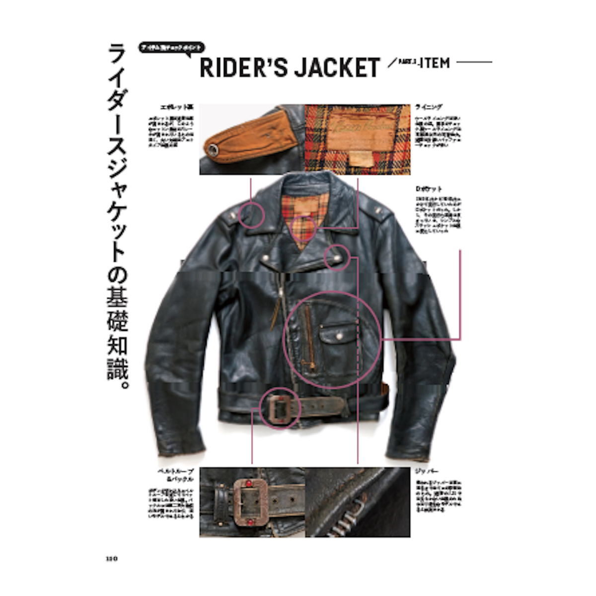 Lightning Archives "Vintage Basics Complete"-Magazine-Clutch Cafe