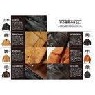 Lightning Leather Jacket Buyer's Catalog-Magazine-Clutch Cafe