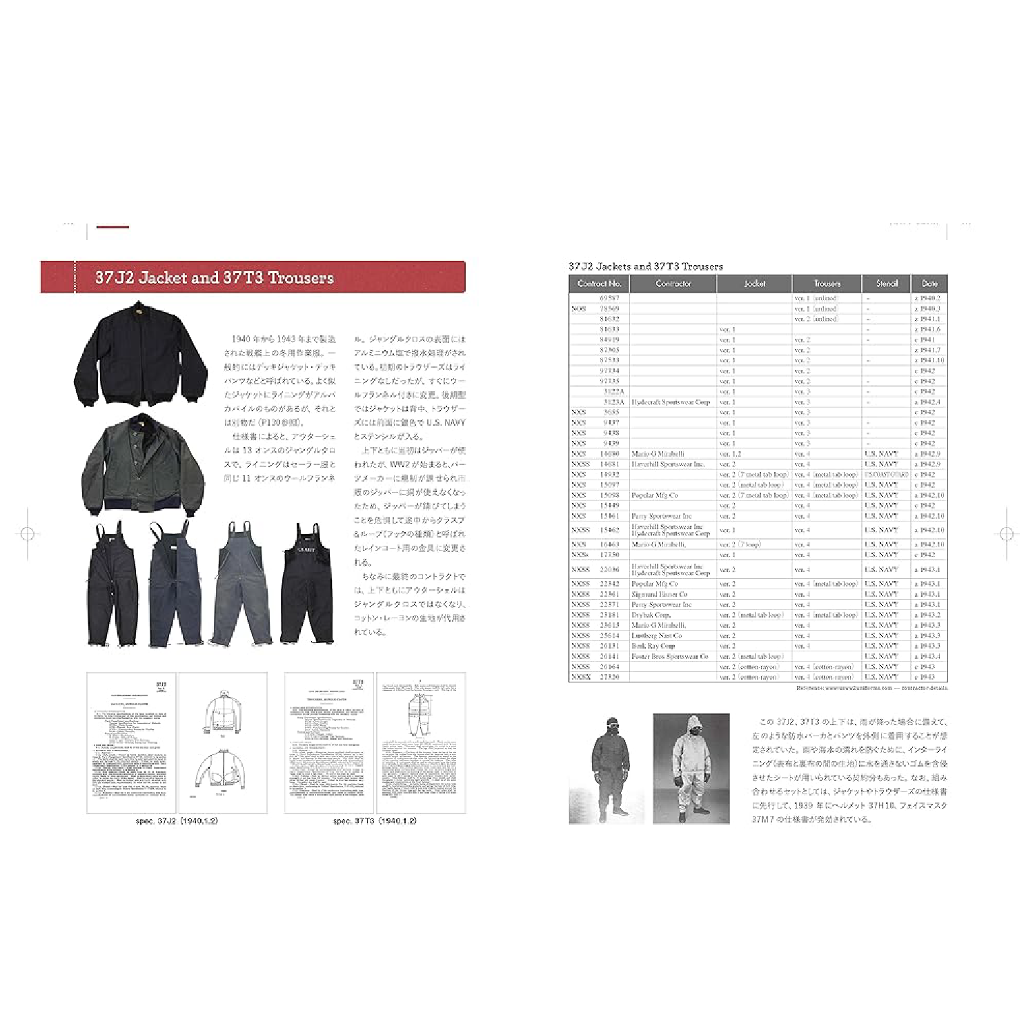 NAVY GEAR-Magazine-Clutch Cafe