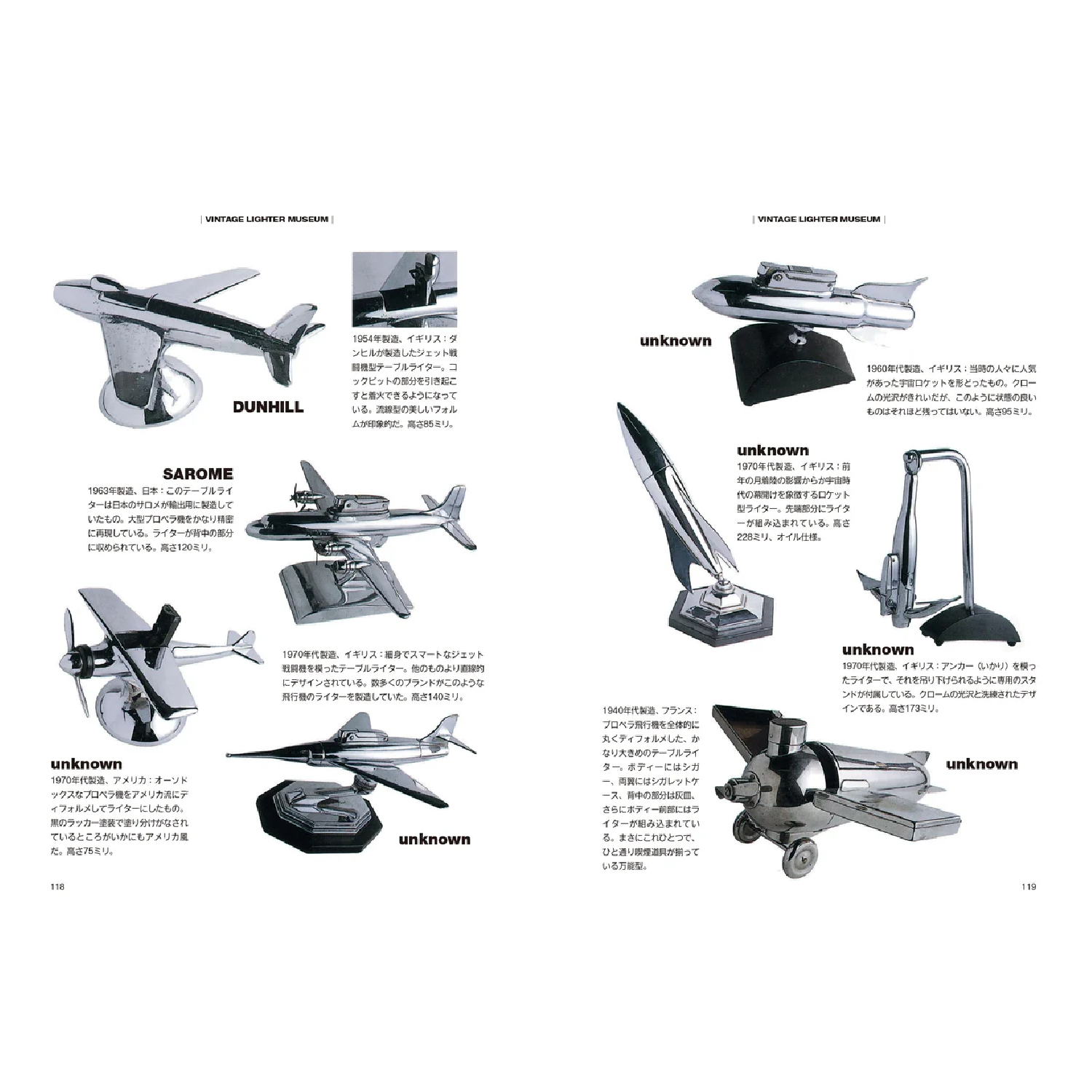 Vintage Lighter Museum-Magazine-Clutch Cafe