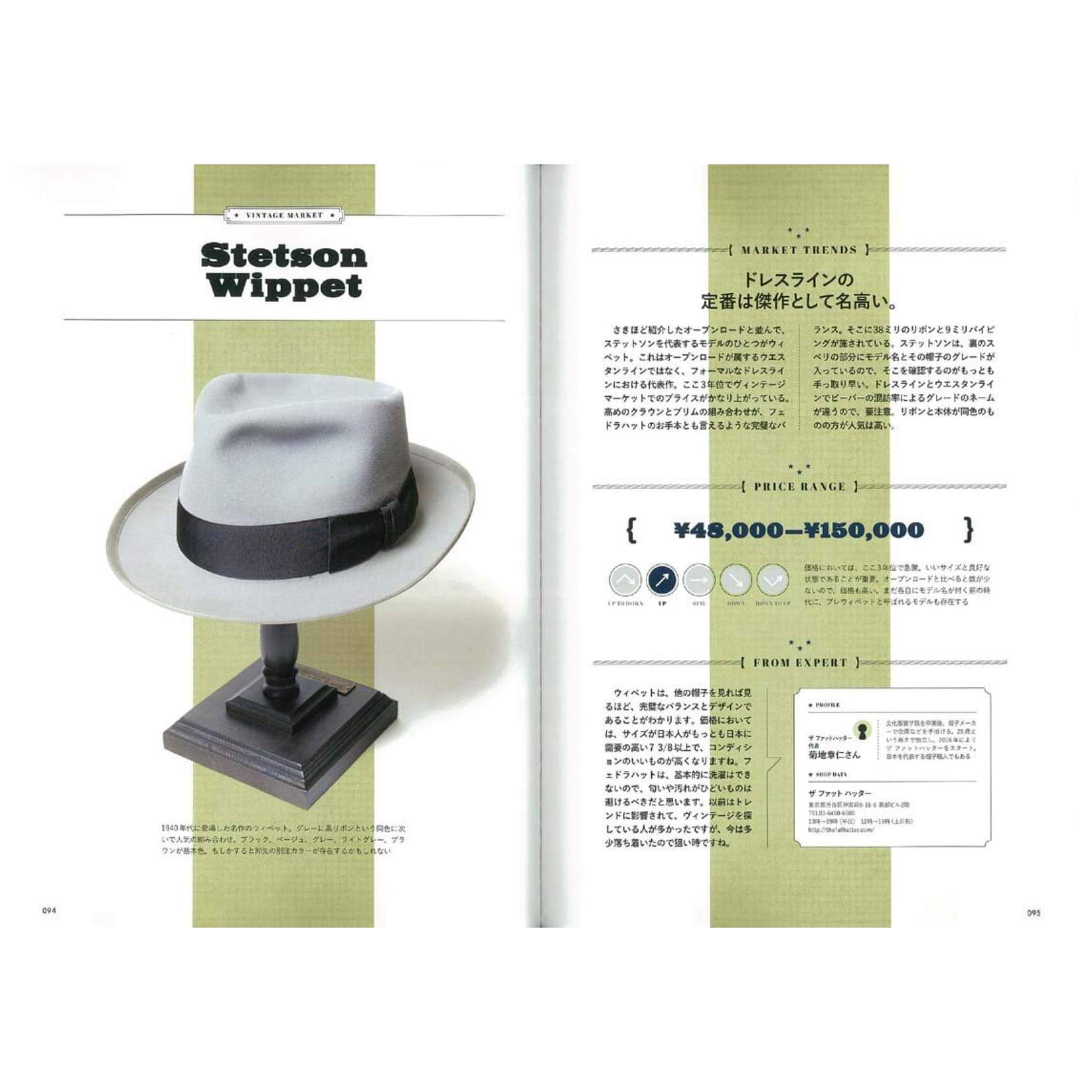 Lightning Archives Vol.181 "Vintage Market"-Magazine-Clutch Cafe