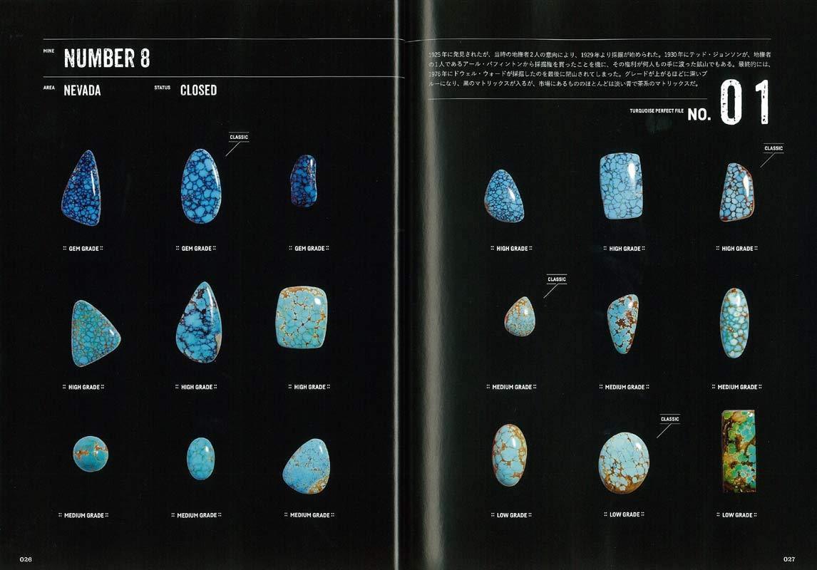 Lightning Archives Vol.199 "American Turquoise"-Clutch Cafe