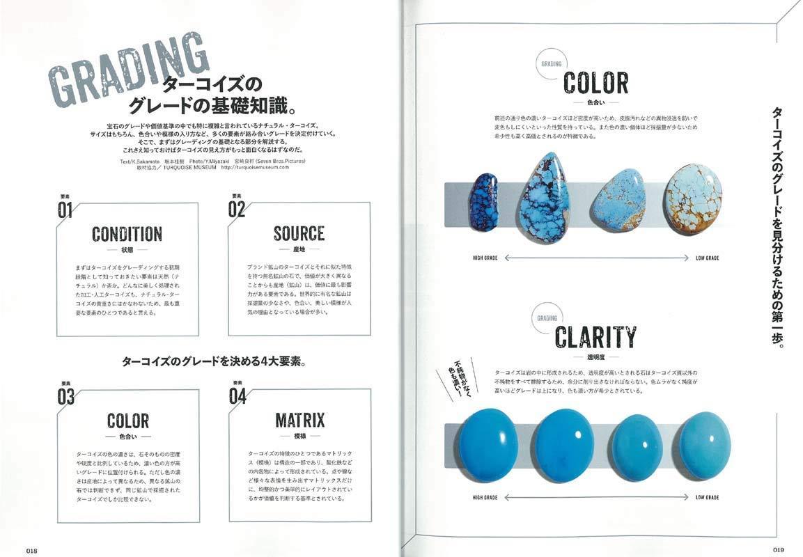 Lightning Archives Vol.199 "American Turquoise"-Clutch Cafe