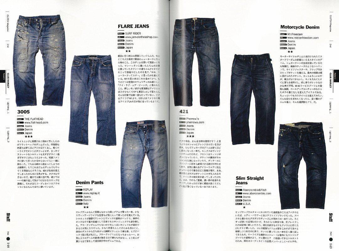 Stuff Ultimate Yellow-Magazine-Clutch Cafe